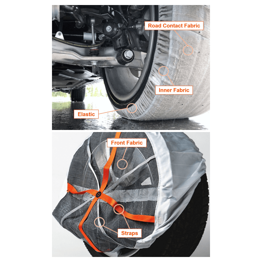 Split view showing all AutoSock components