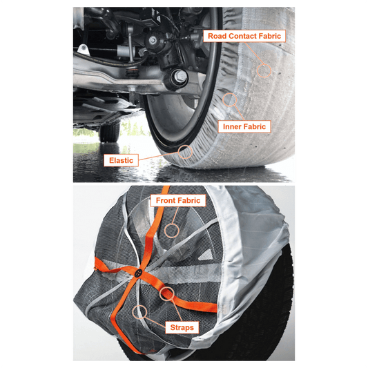 Split view showing all AutoSock components