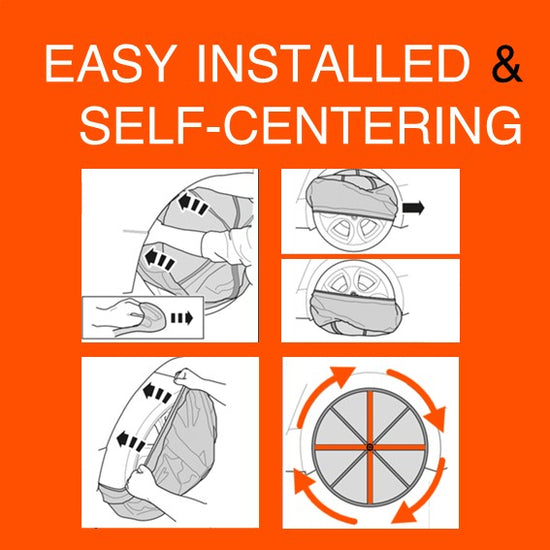 Graphic showing advantage of AutoSock: Easy installed and self-centering